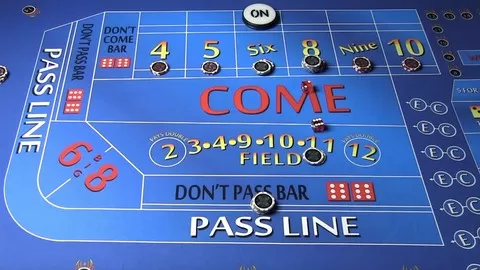Learn How to Play Craps from the Moment you step into the Casino