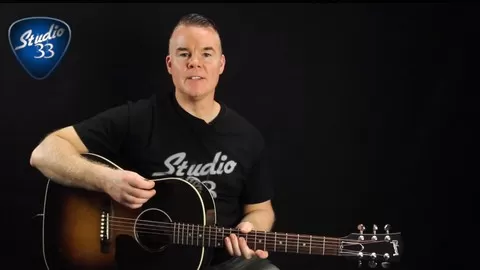 Learn proper guitar technique