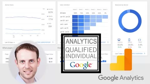 Master Google Analytics and own your Google Analytics certificate