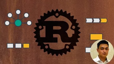 Learn The Rust Programming Language The Easy Way: Mastering Rust Language Fundamentals