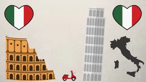 Learn Italian in the fastest and easiest way