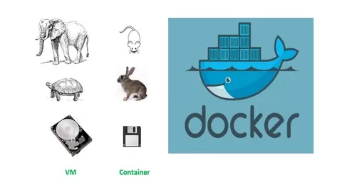 Learn Docker Basic Concepts as well as Advanced Concepts in Crystal Clear Manner