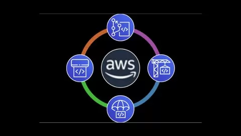 Learn Continuous Integration and Continuous Delivery/Deployment process (CI/CD) in AWS using AWS Developer Tools