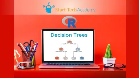 Decision Trees and Ensembling techinques in R studio. Bagging