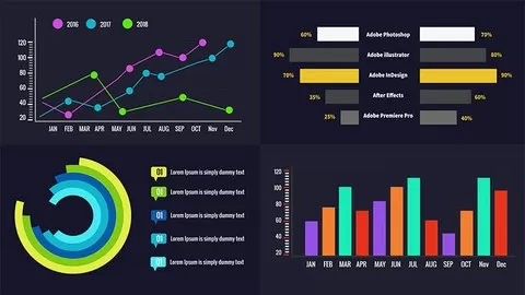 Learn to design and animate infographics using the After Effects software