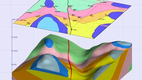 Introduction to 3D Geology