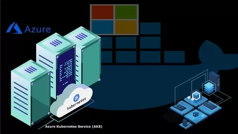 Containerize your applications with Containers and Kubernetes on Azure Platform