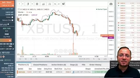 Learn to do leverage trading with a working strategy on Bitmex