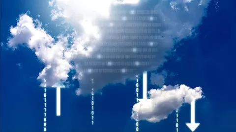 Cloud Service Models | Cloud Deployment Models | 5 Essentials attributes provided by NIST