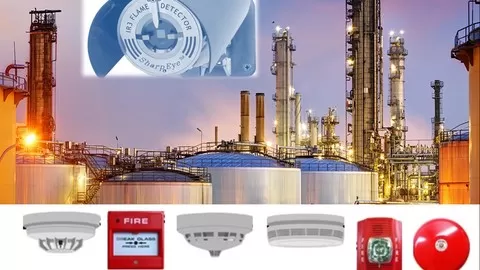 Fire and Gas detection Alarm Panel