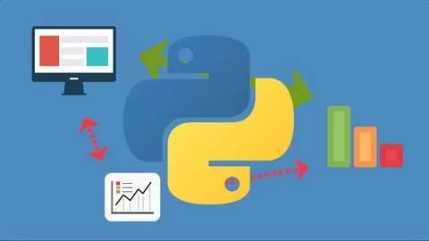 Beginner's Guide to Python Visualizations