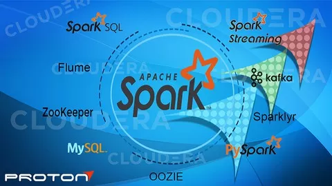A Complete Primer for Apache Spark