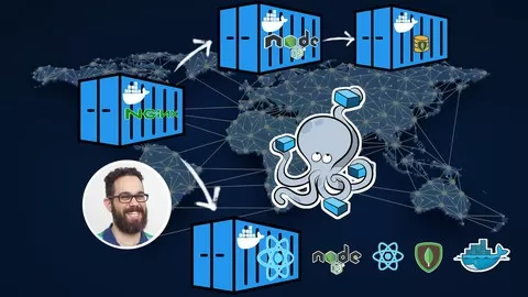 Master the art of Dockerize images and never install unnecessary software again. Use docker w/ React