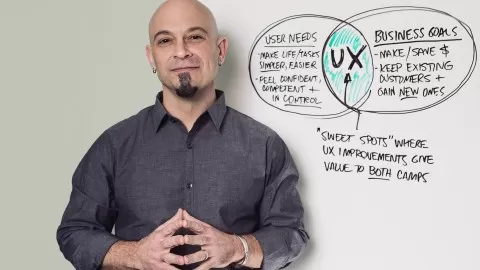 Learn how to apply User Experience (UX) principles to your website designs