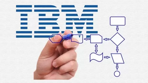 Learn BPMN 2.0 with IBM Blueworks BPM (free trial) - Business Process Management for your business