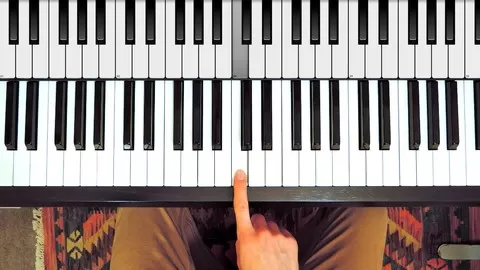 Master keyboard fundamentals by learning popular tunes from "the best piano teacher in London"