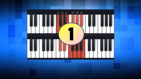 Play Piano Runs by Ear: Learn whole tone scales & play whole tone scale runs to introduction in any 12 Keys on piano.