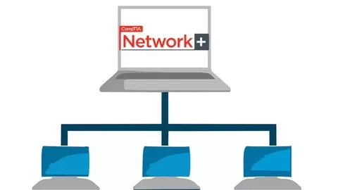 Learn how to pass the CompTIA Network+ exam