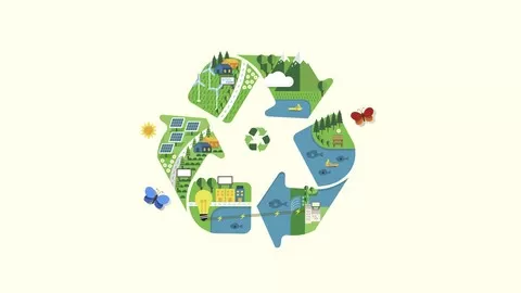 Change the world around you to be more environmentally friendly