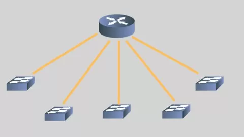 Step By Step Subnetting in an Easy Way....