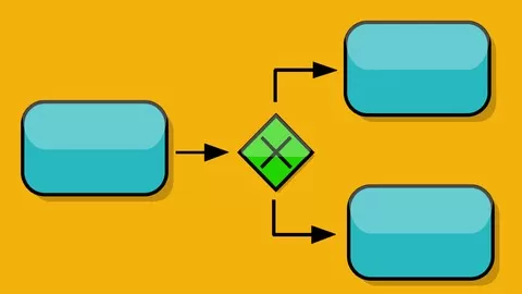 Learn to craft expressive BPMN flow charts through dozens of real-world business cases and exercises!