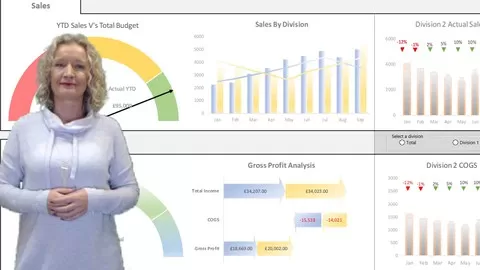 Learn to create stunning visually effective dashboards that aid quick business decisions