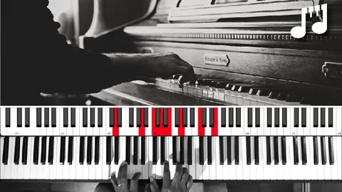Sound like a PRO on Piano or Keyboard | Transform your piano chords to sound amazing in Pop