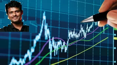 Learn to trade in stock market using Price action
