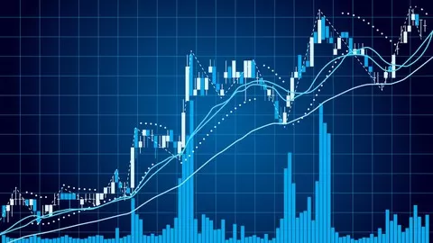 The Ultimate Technical Analysis Course Covering A Plethora Of Trading Setups