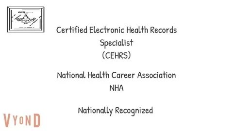 The Electronic Health Records Program is designed to provide students with the skills necessary for entry-level positions in a medical office