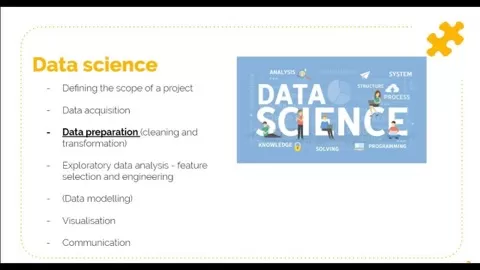 In this class we will take you through the ins and outs of beginners data science. Through using python you will learn how to access