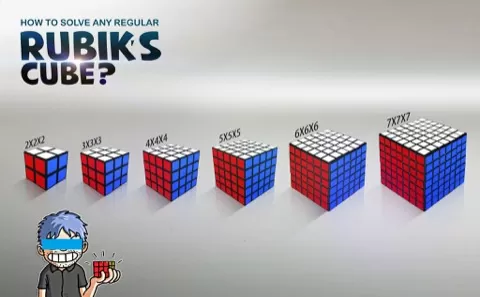 In this course you will learn how to solve the 3x3x3 Rubik's cube using the F2L method