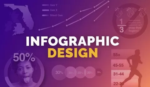 Understanding how to work with and create infographics is important for any designer.  This class will show how todesign and createinfographics to create co...