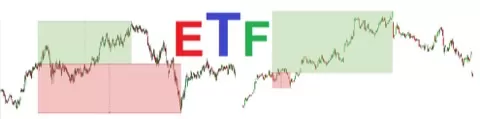 Explaining ETFs (Exchange Traded Funds)