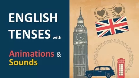 English Grammar Rules in Context - Learn English Tenses with Confidence!