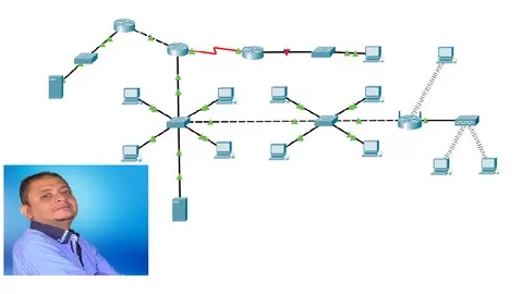 Teach and learn Computer Networking the proper way using the Microsoft Networking Fundamentals (Exam 98-366) Curriculum