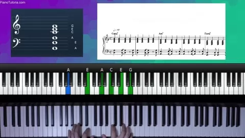 Demystify the keyboard and learn to play starting from ZERO