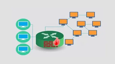 Learn How to Use your Cisco router or switch Firewall Capabilities