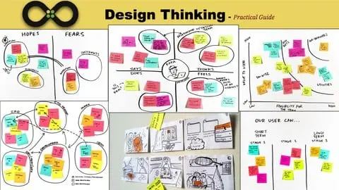Kick-start your Design Thinking journey with 12 activities to immediately put in practice with this pragmatic guide