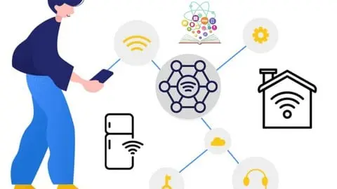 this course cover every topic which help you to grow in filed IoT with real life projects and examples.