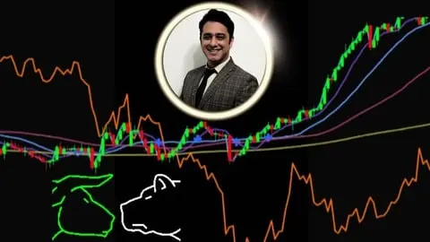 Indicators for Trading in Stock market